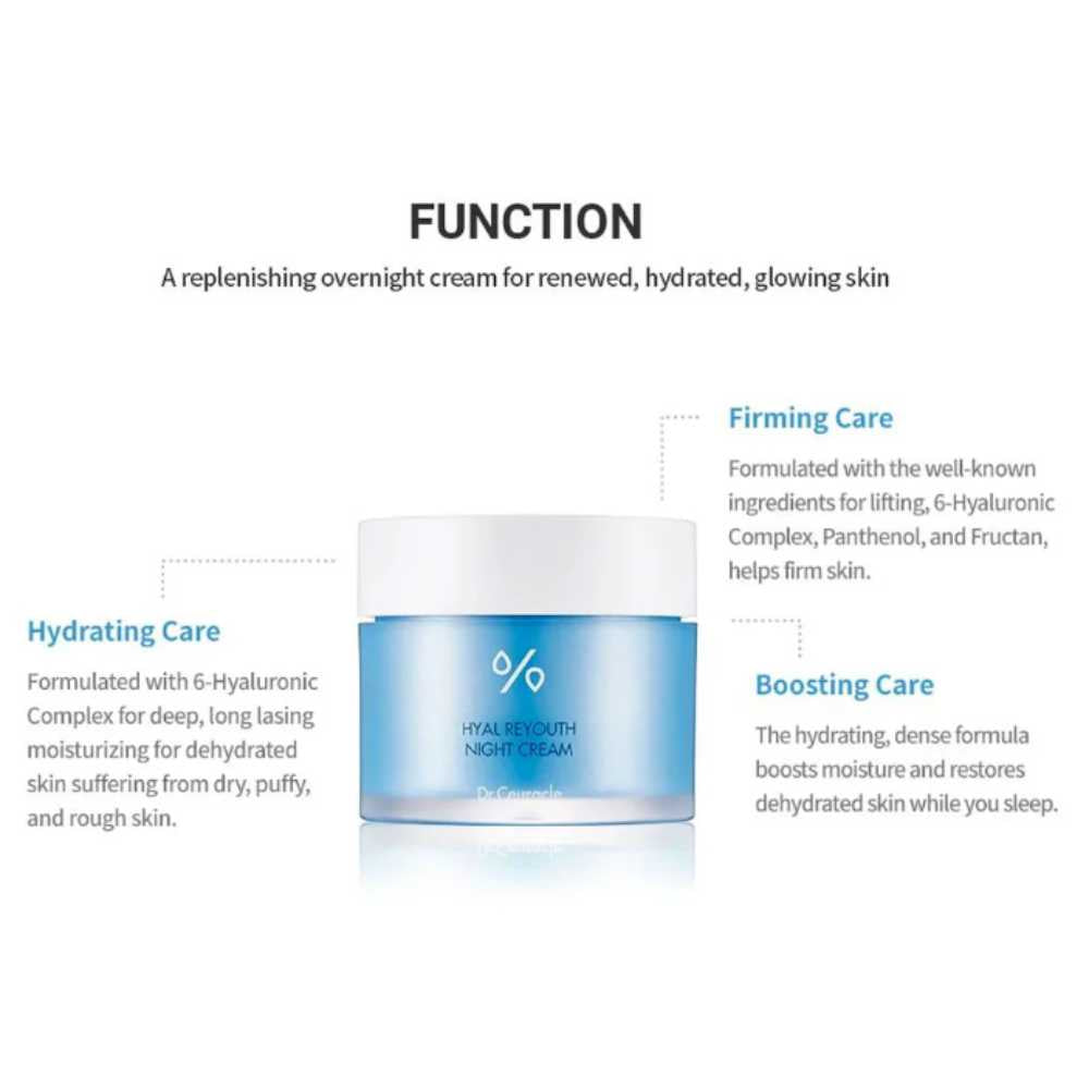 Cremă nutritivă cu acid hialuronic Dr.Ceuracle  Hyal Reyouth night cream - 60g