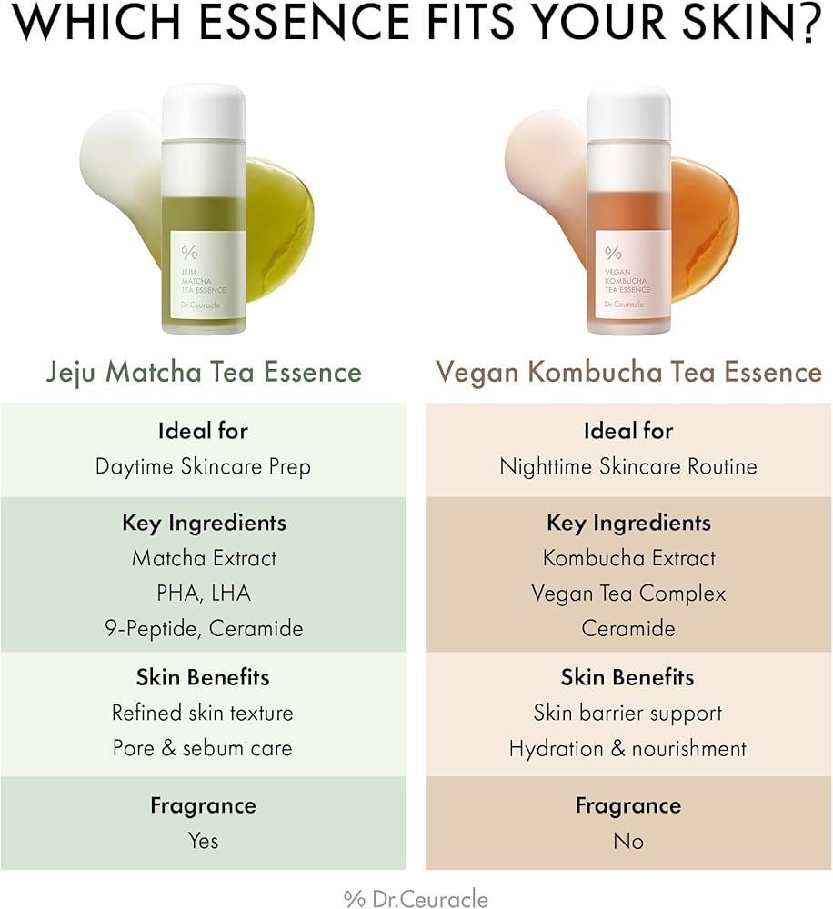 Esență cremoasă Dr. Ceuracle Jeju Matcha Tea Essence 150 ml