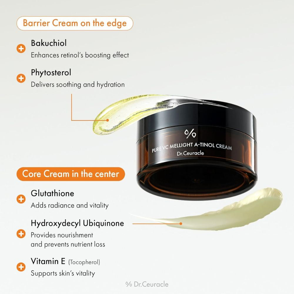 Cremă bifazică pentru luminozitate cu Retinol si Vitamina C Dr. Ceuracle Pure VC Mellight A-Tinol Cream 70g